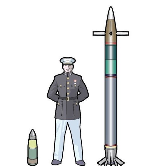 美国海军成功测试远程对陆攻击炮弹